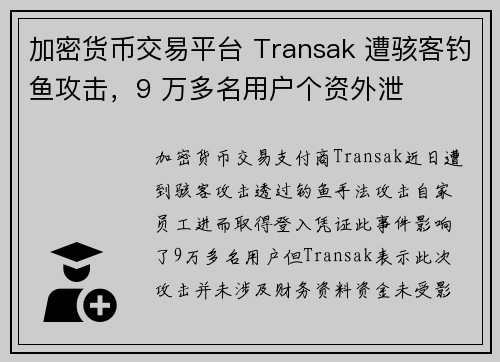 加密货币交易平台 Transak 遭骇客钓鱼攻击,9 万多名用户个资外泄