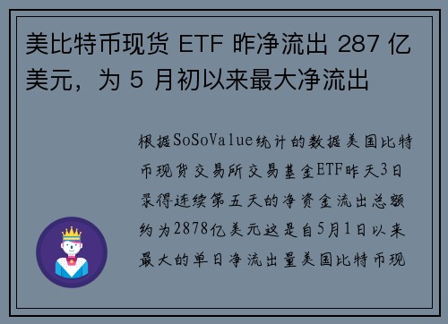 美比特币现货 ETF 昨净流出 287 亿美元,为 5 月初以来最大净流出